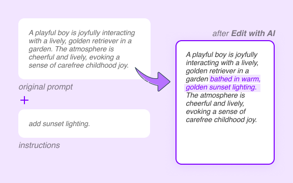 Refine e modifique prompts usando instruções em linguagem natural com IA